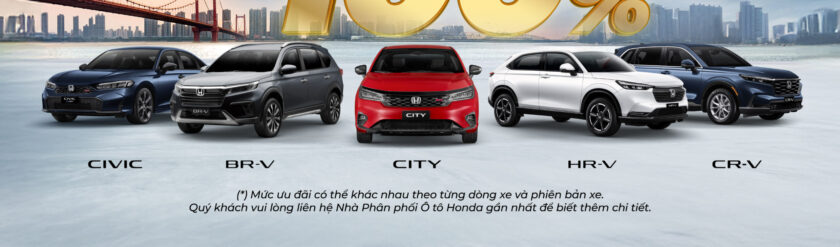 Miễn phí trước bạ ngay – Rước Honda liền tay